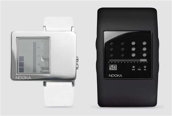 Where To buy Nooka watches