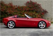 ALFA ROMEO DUETTOTTANTA