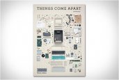 THINGS COME APART