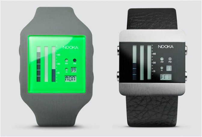 NOOKA WATCHES - Image