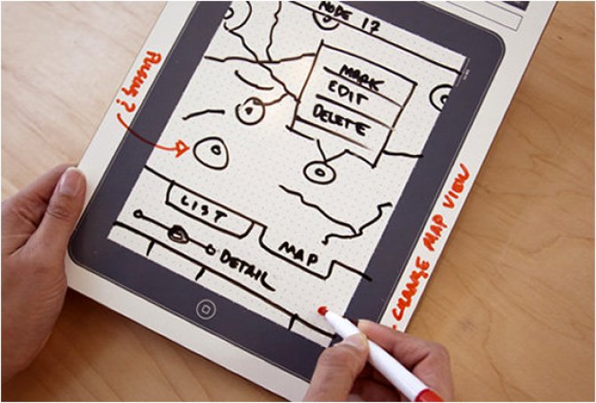 IPAD DRY ERASE BOARD | BY UI STENCILS - Image