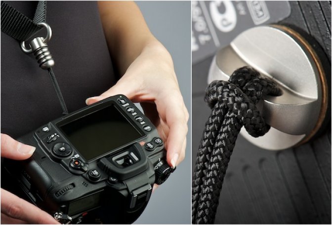 LOOP CAMERA SLING | BY LUMA - Image