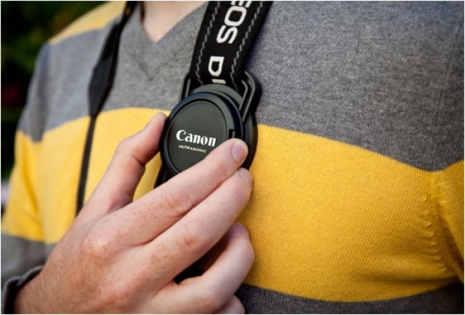 LENS CAP STRAP HOLDER - Image