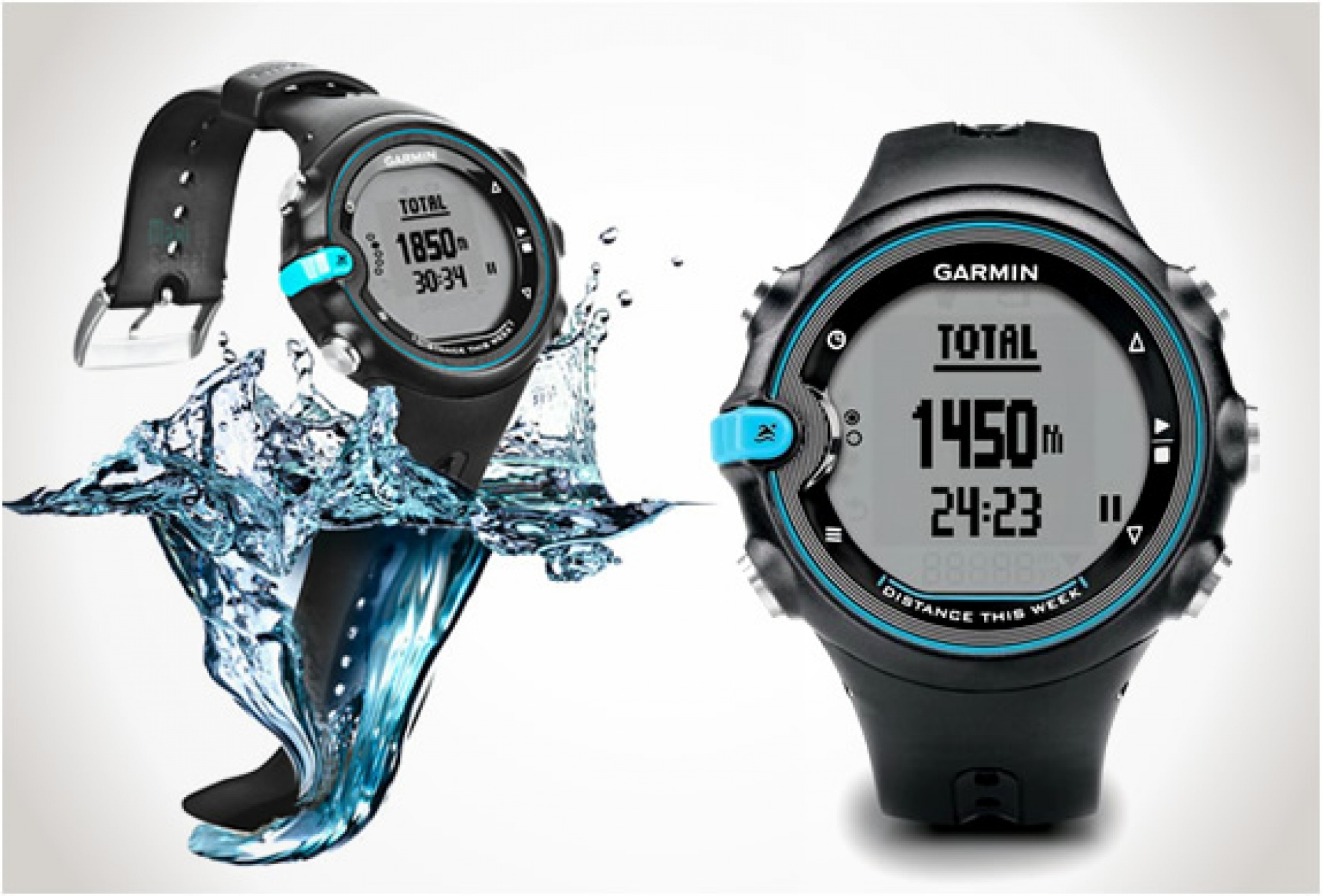 Garmin Swim | Image