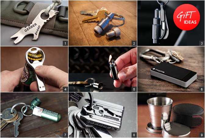 GIFT IDEAS | KEYCHAINS - Image