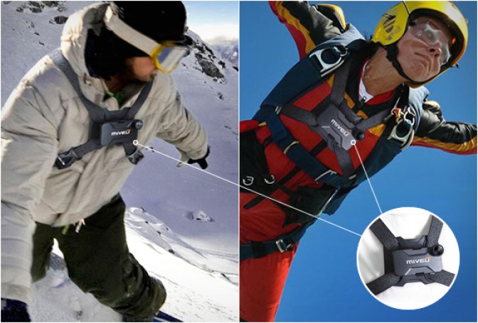 MIVEU-X | TURN YOUR IPHONE INTO AN ACTION CAMERA - Image