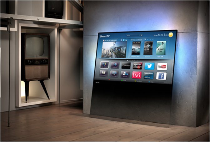 PHILIPS DESIGNLINE 3D TV - Image