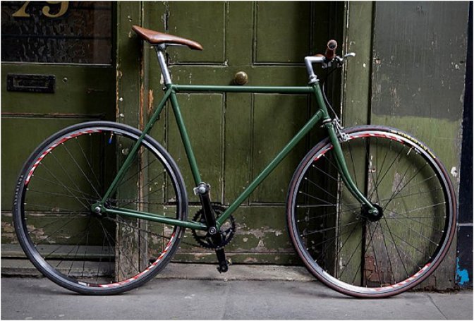 SOHO FIXED BIKES - Image