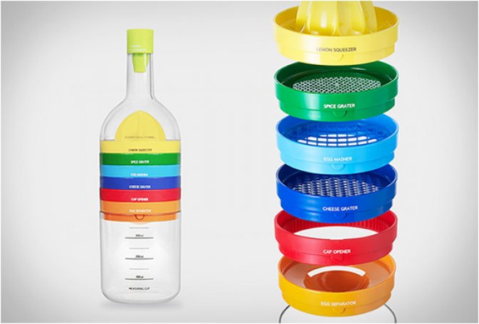 ALL-IN-ONE KITCHEN TOOL SET - Image
