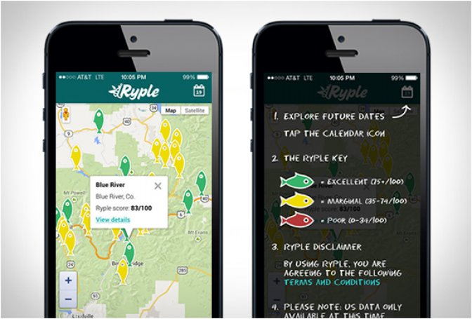 RYPLE | FISHING LOCATIONS FINDER - Image
