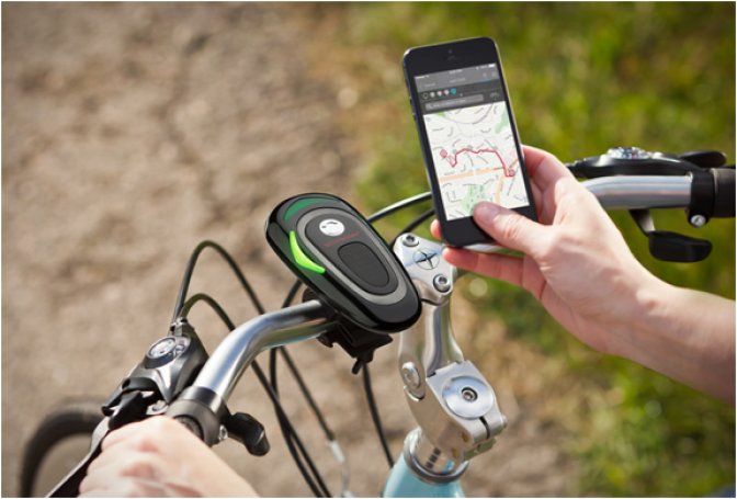 CYCLENAV - Image