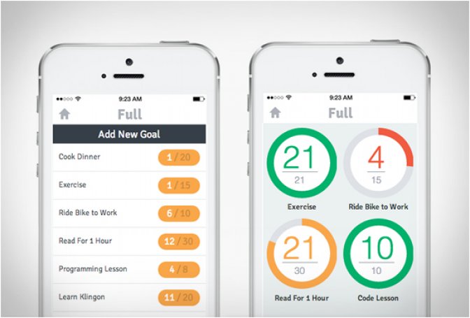 FULL APP - Image