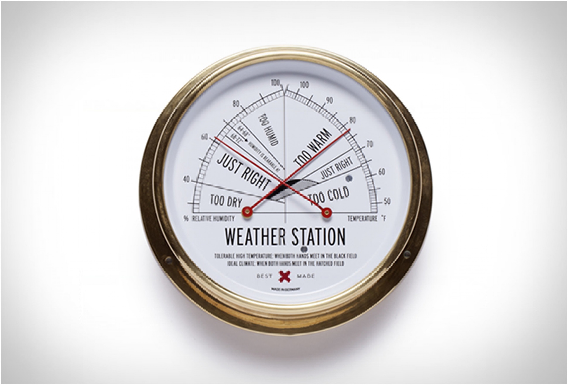 Best Made Weather Station | Image
