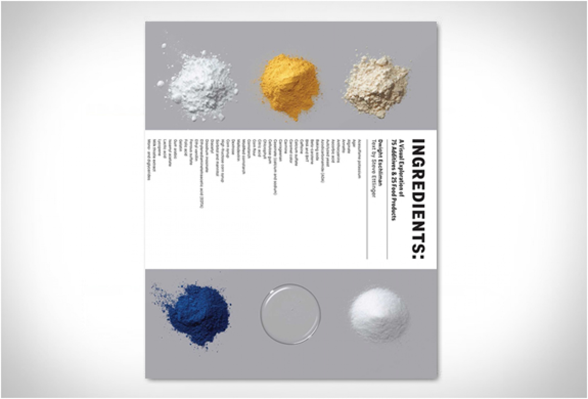 Ingredients | Image
