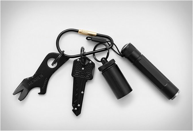 ALL BLACK EDC KIT - Image