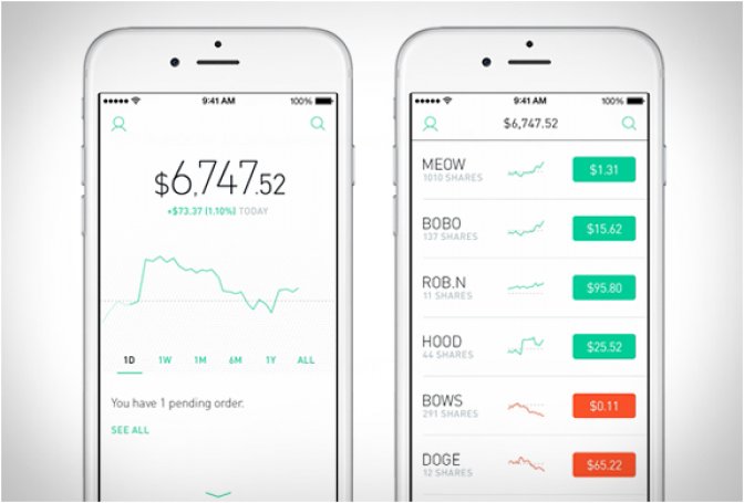 ROBINHOOD | ZERO COMMISSION STOCK TRADING - Image