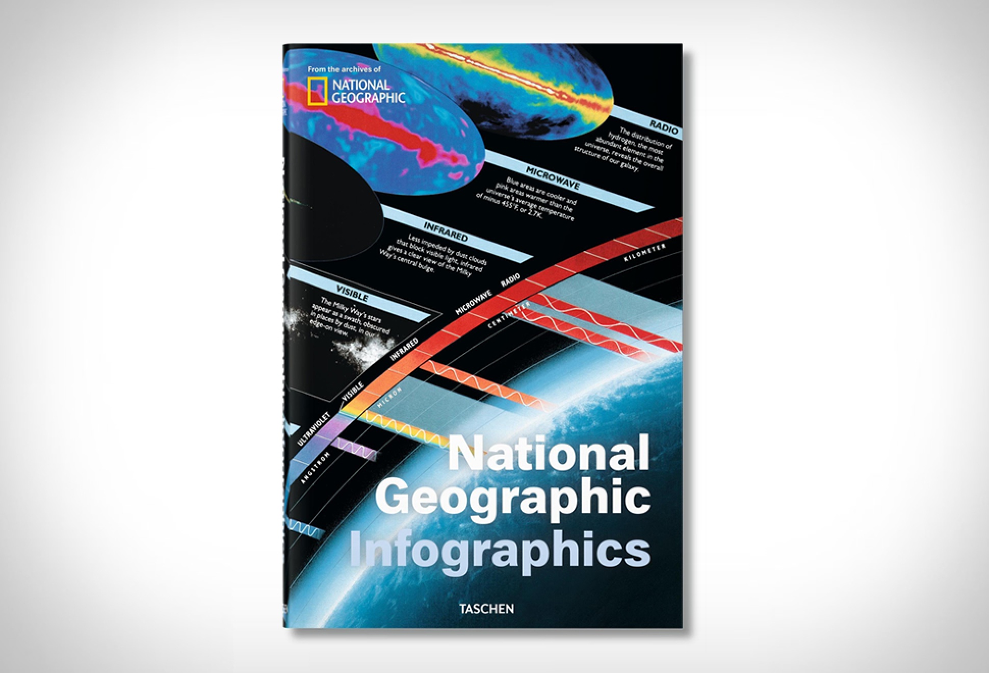 National Geographic Infographics | Image