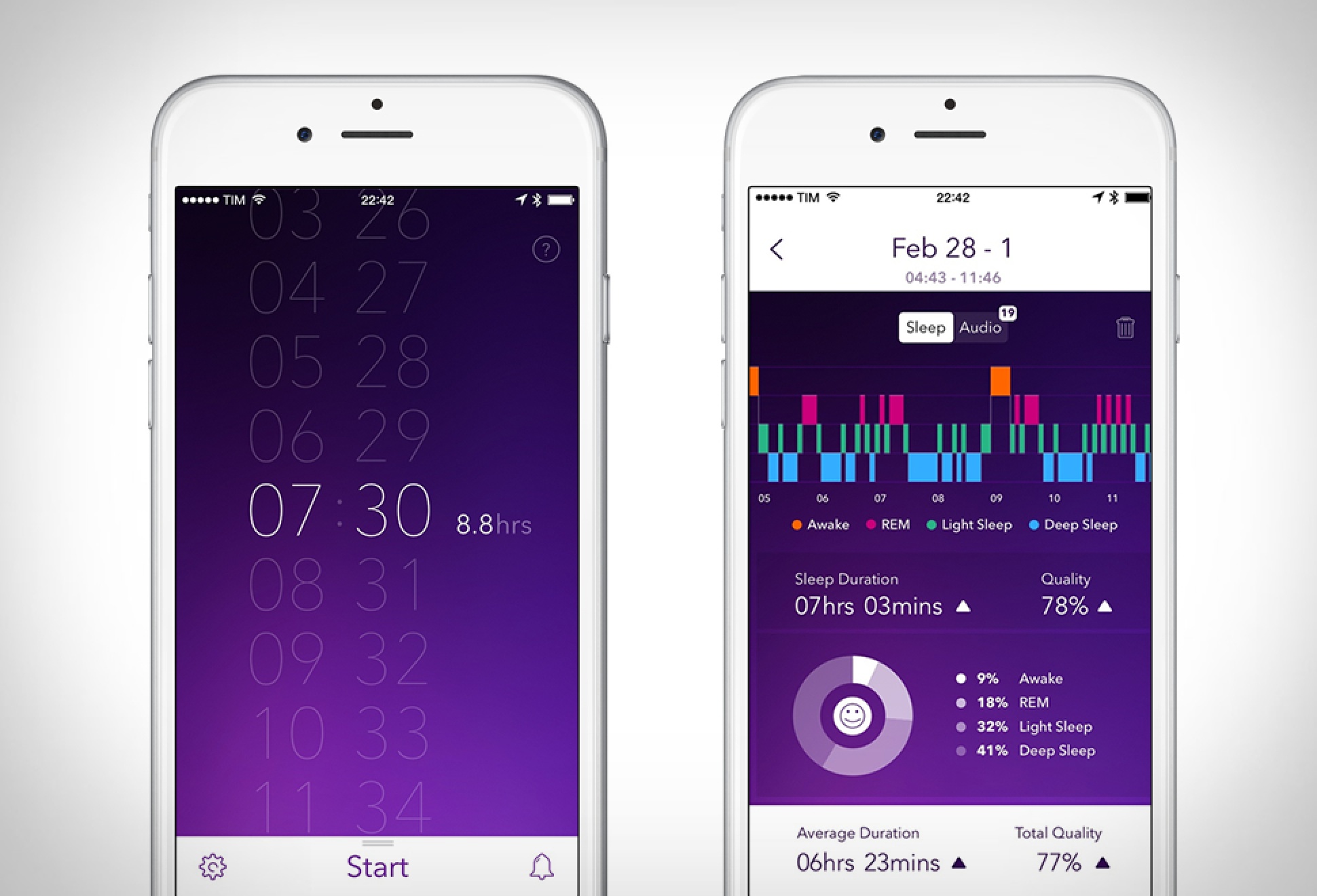Sleep tracker with alarm online
