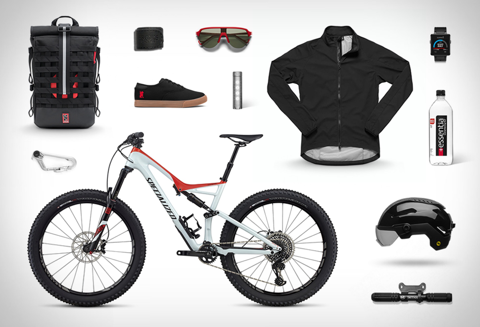 August 2017 Bike Commuter Gear - Image