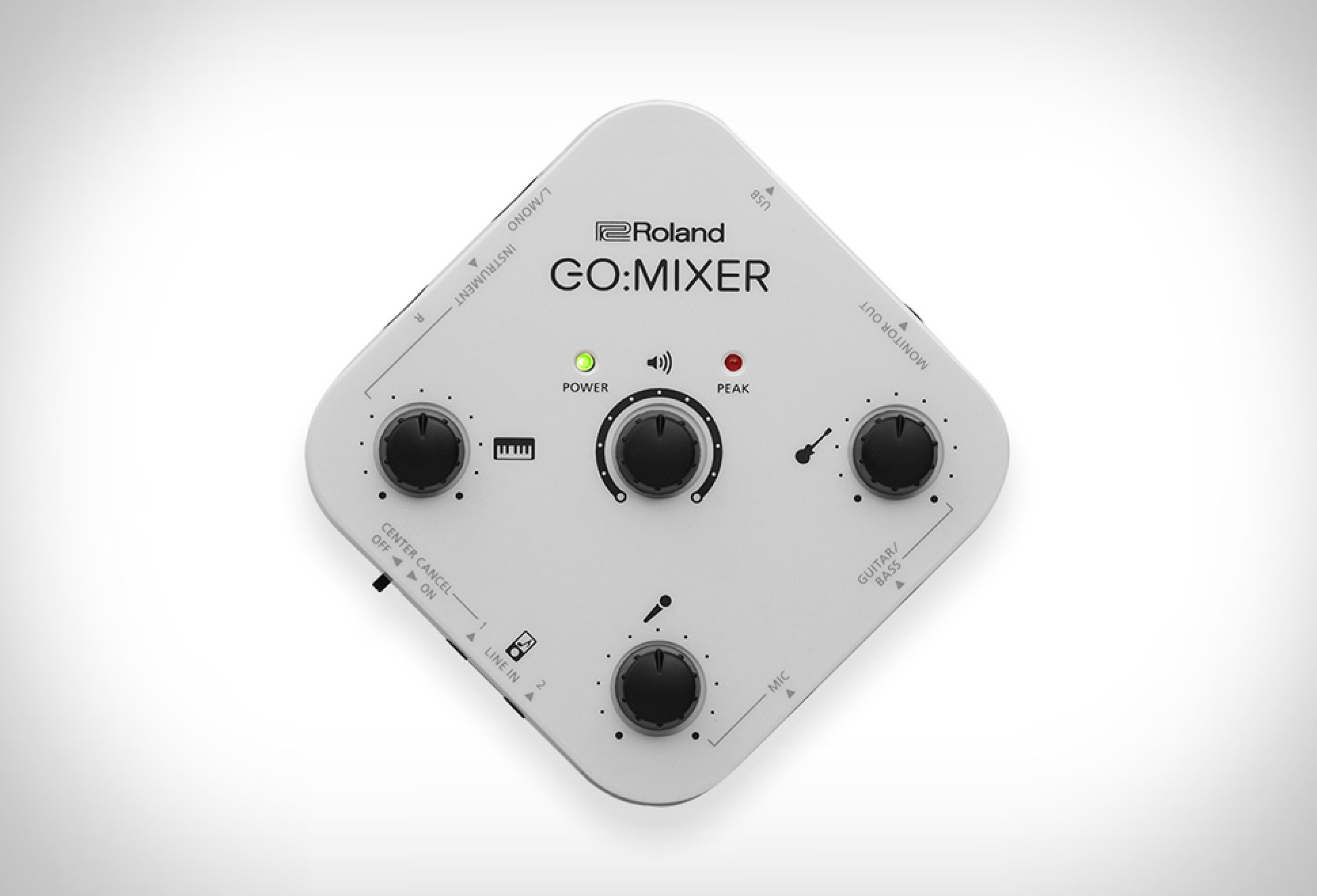 Roland GoMixer | Image