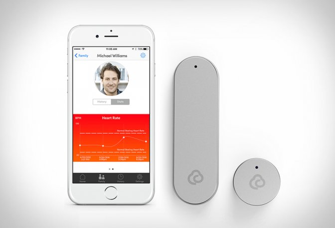 CliniCloud Medical Kit - Image