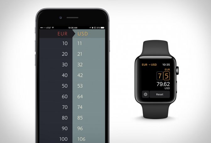 ELK TRAVEL CURRENCY CONVERTER - Image