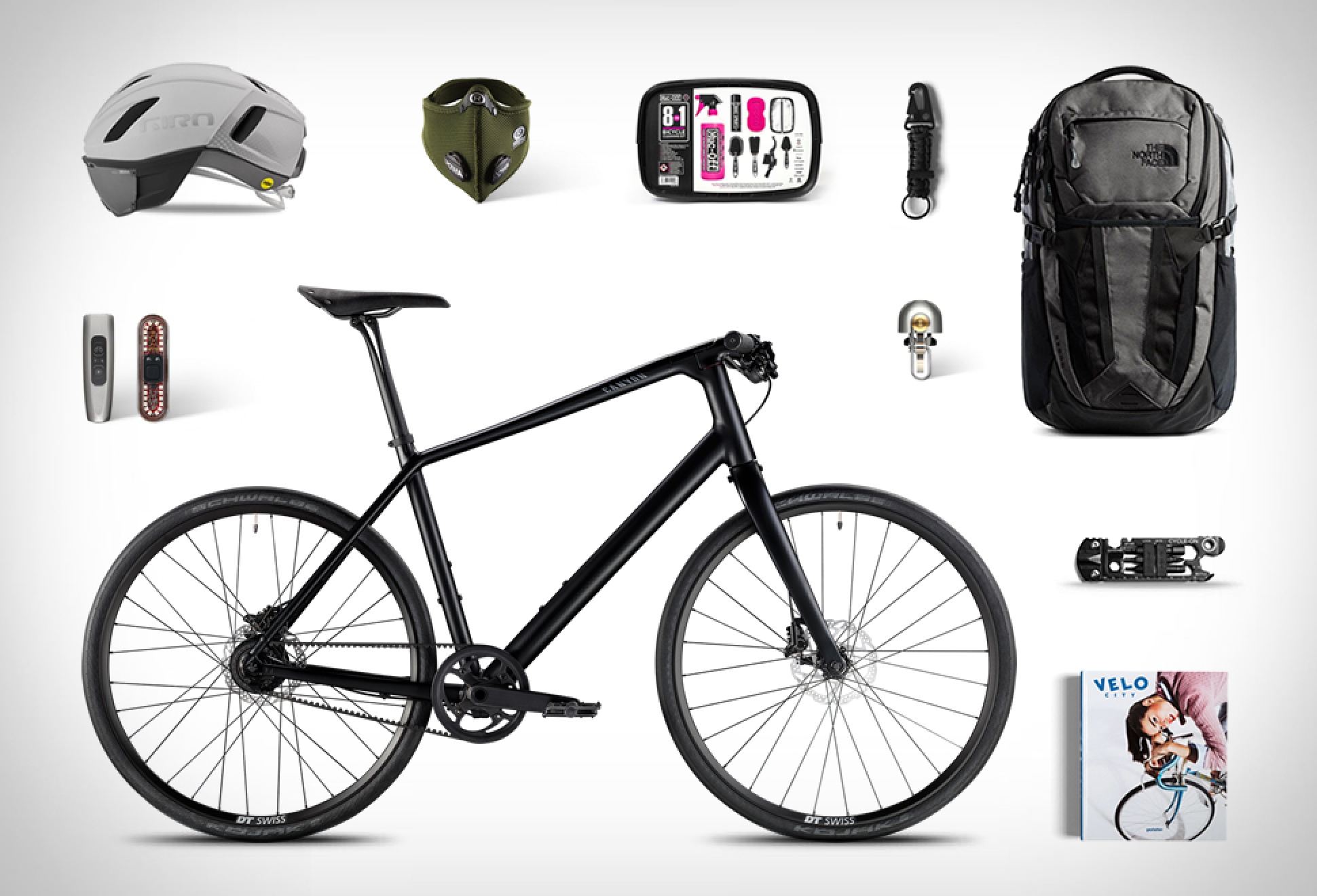 August 2018 Bike Commuter Gear | Image