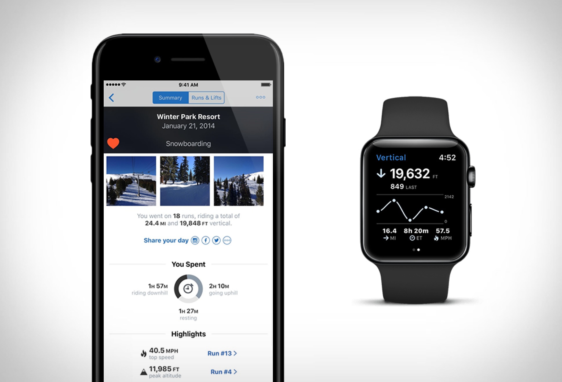 Slopes App | Image