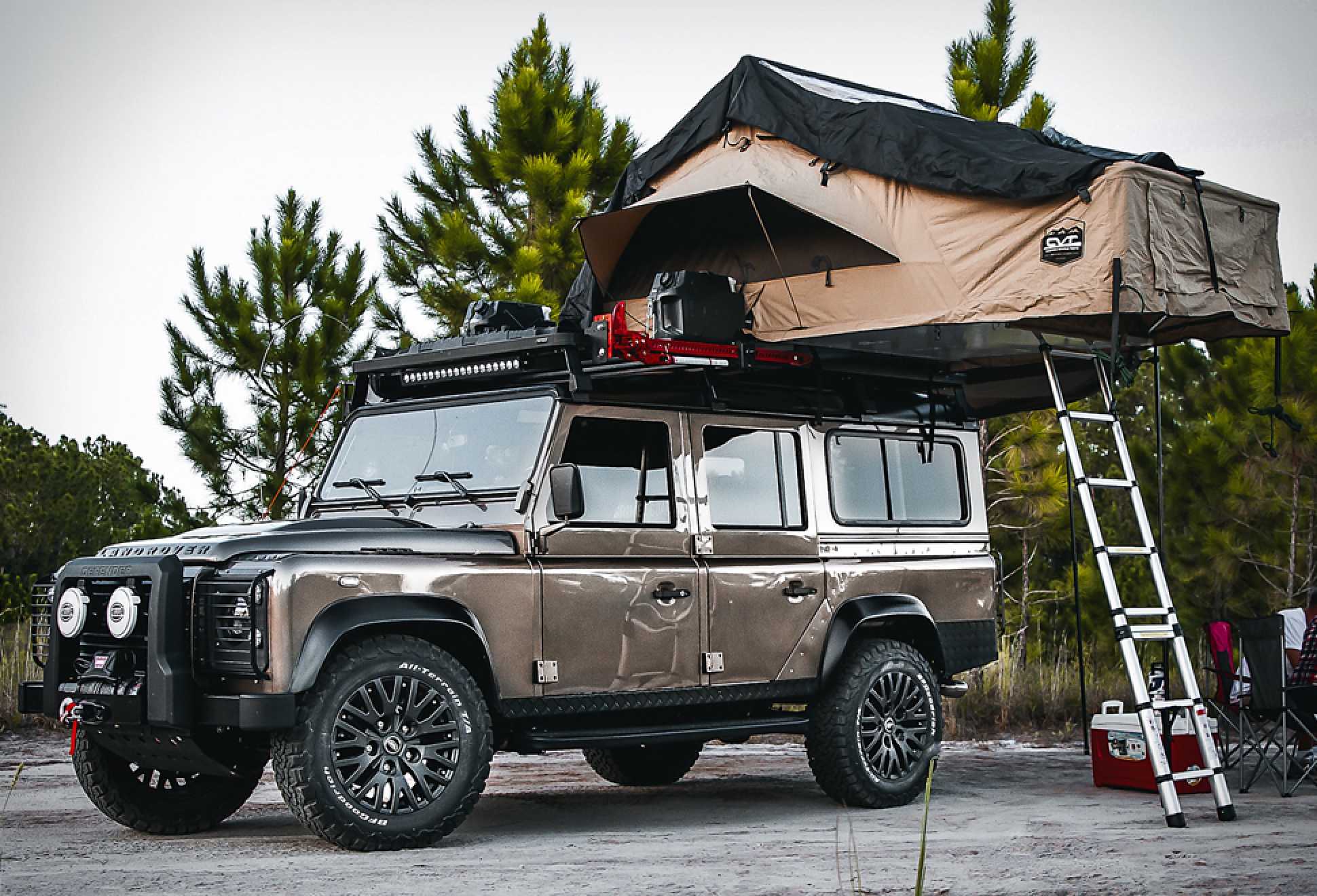ECD Project Invictus | Image
