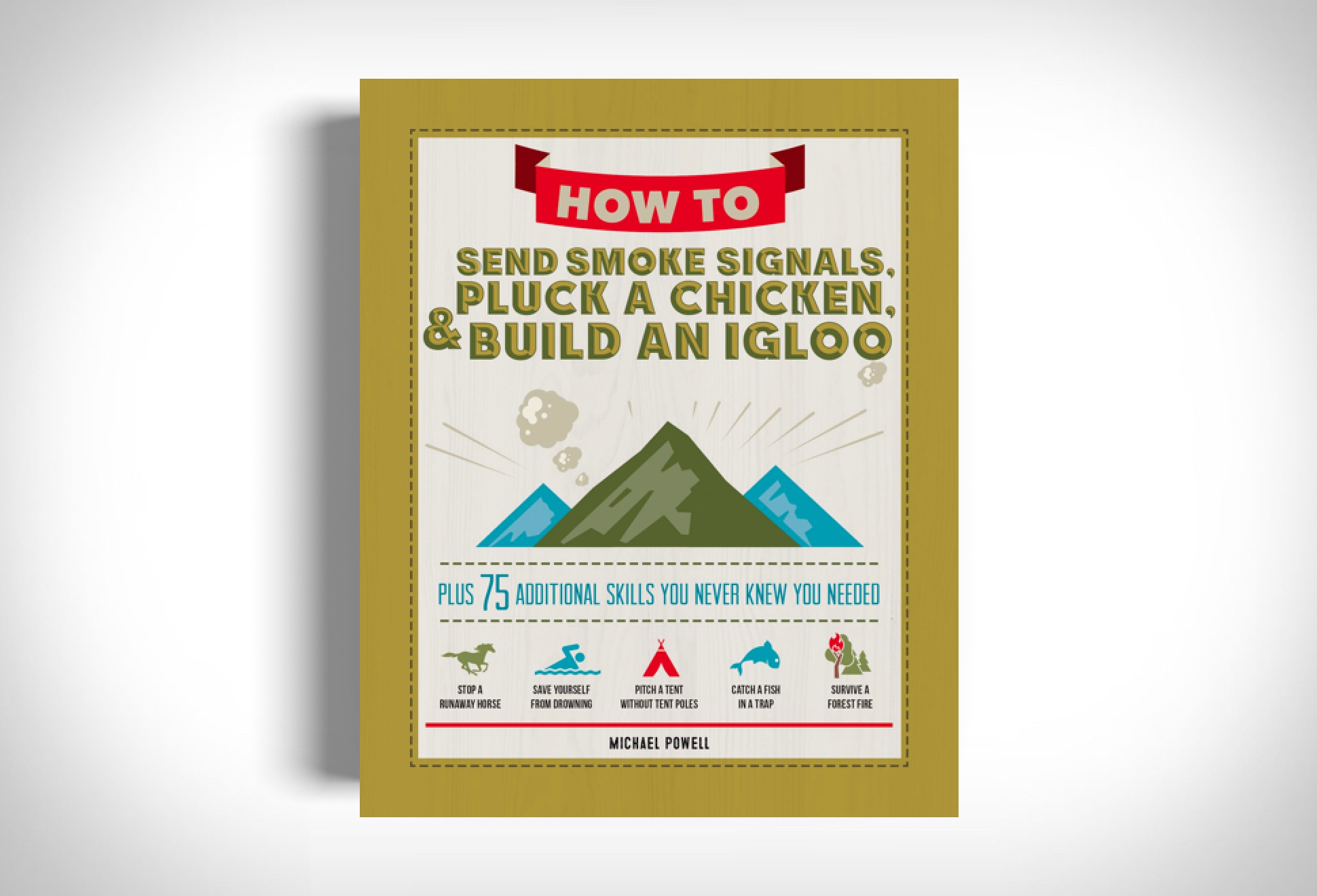 How To | Image