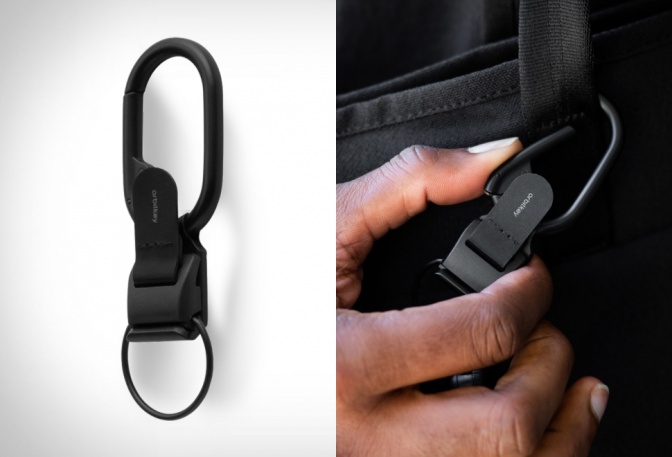 ORBITKEY CLIP V2 - Image