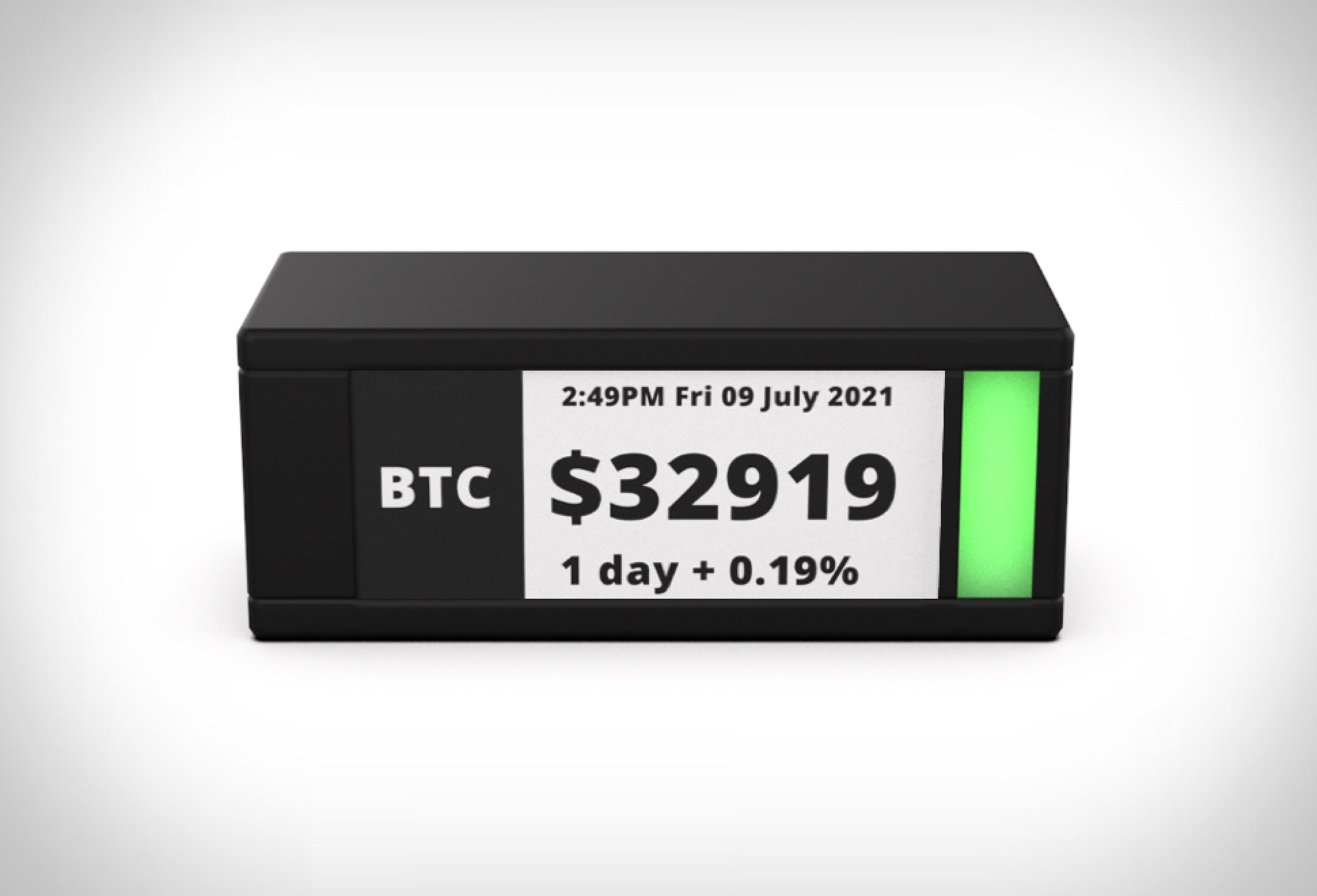TickrMeter | Image