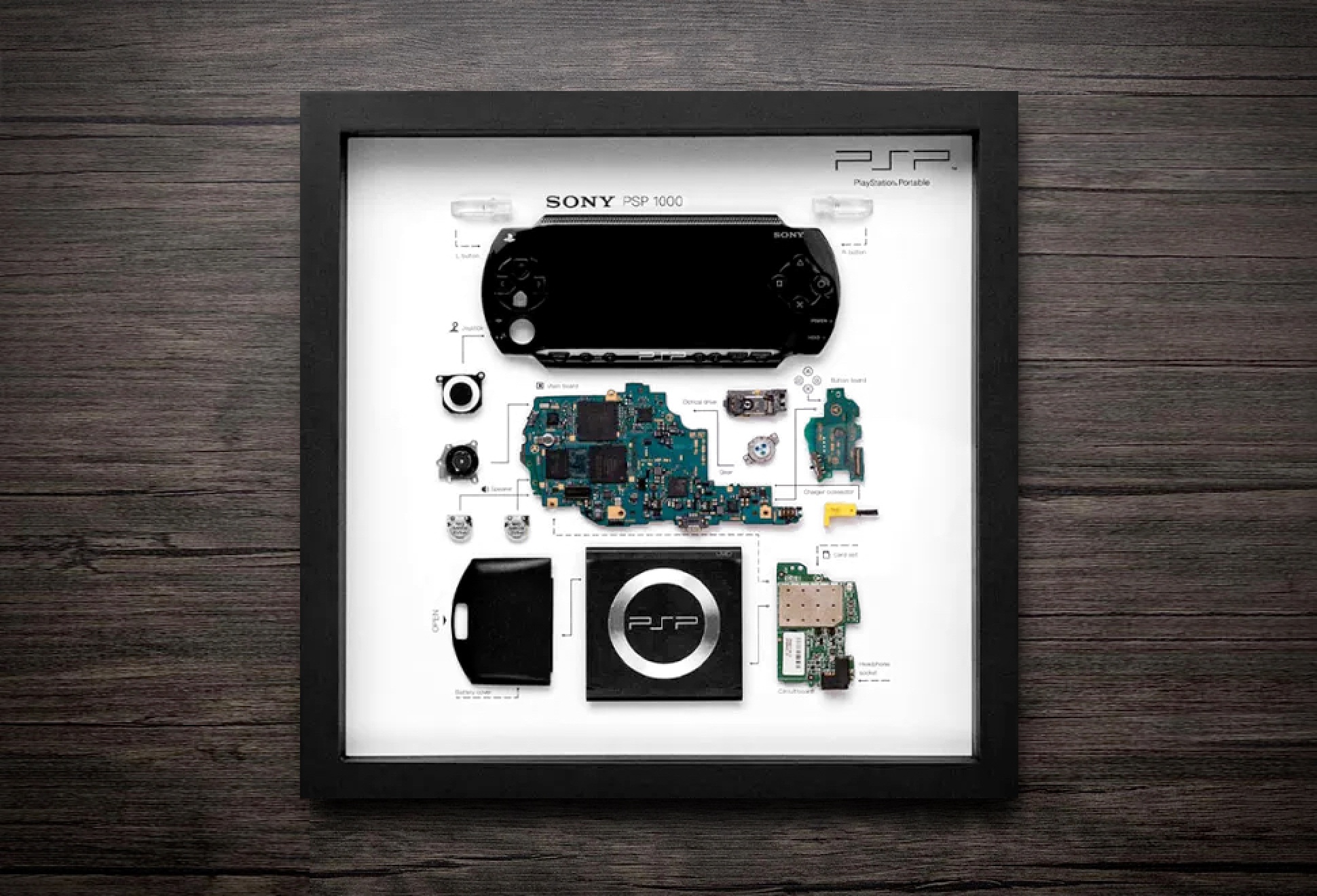 Grid Framed Game Consoles | Image