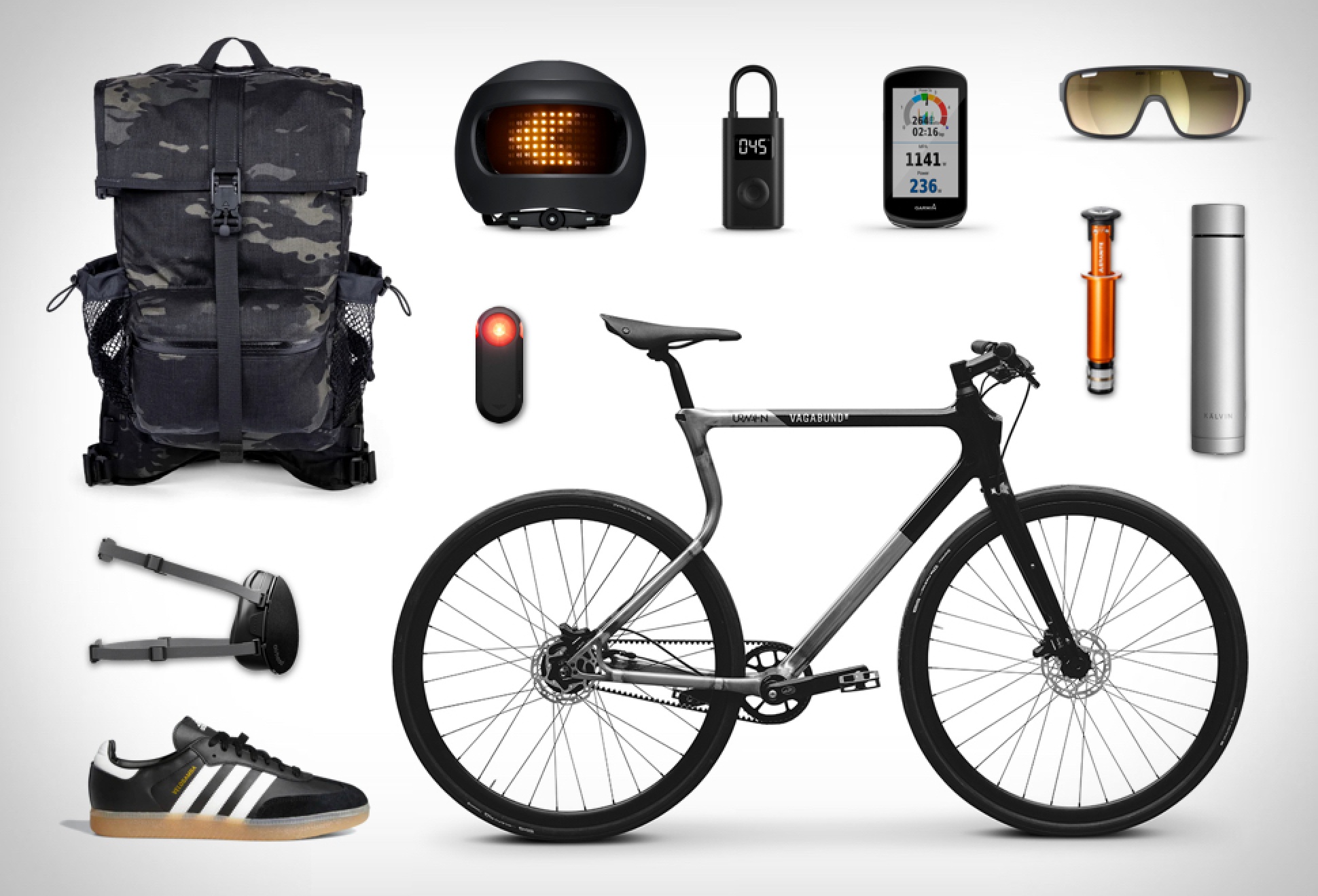 July 2022 Bike Commuter Gear | Image