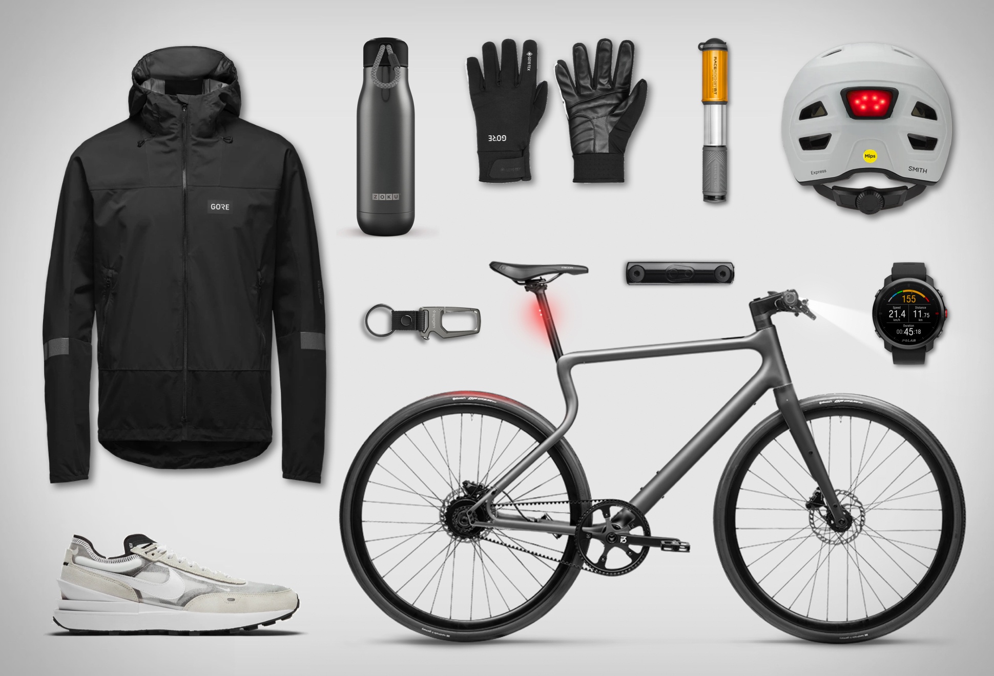 August 2023 Bike Commuter Gear | Image