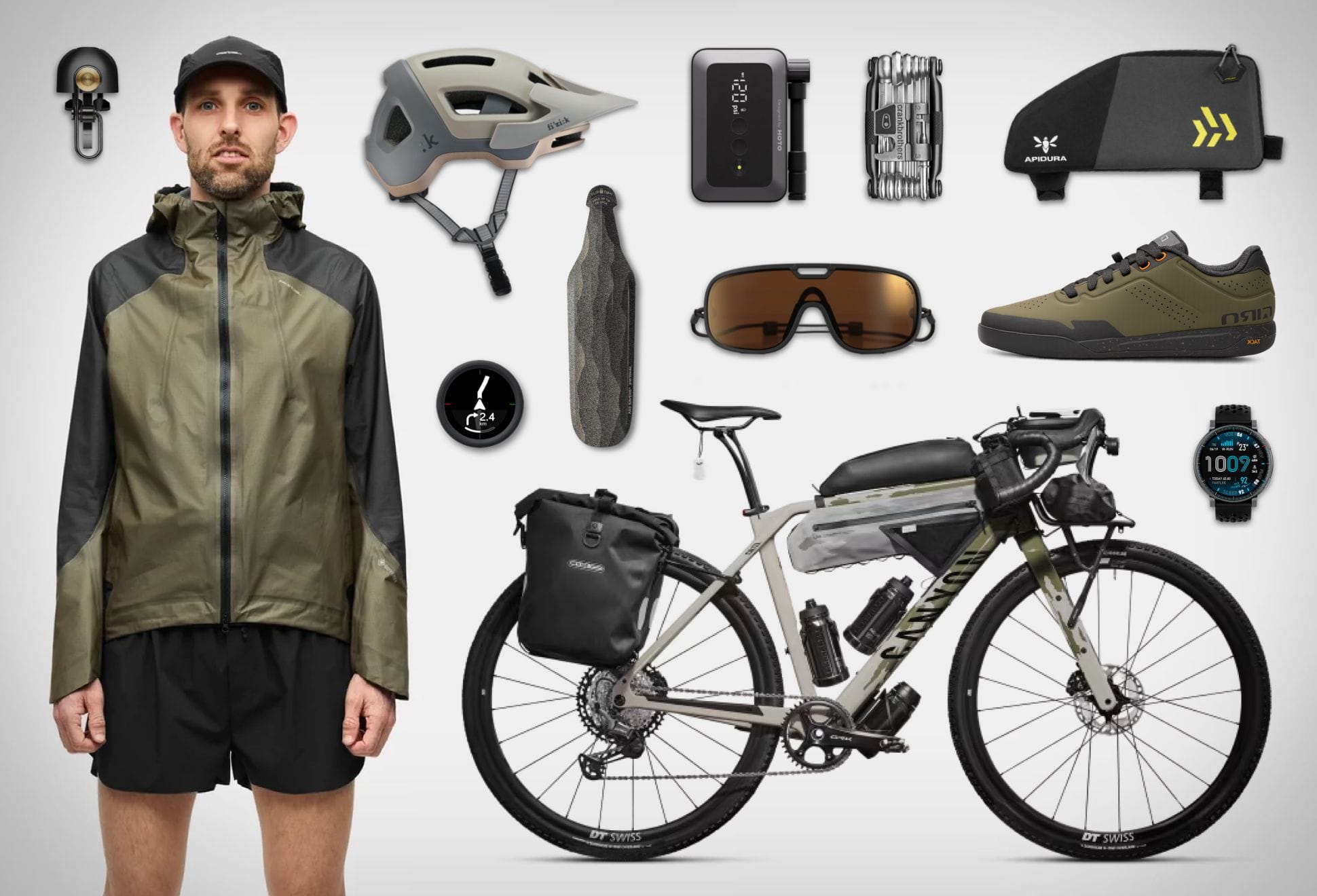 Bike Commuter Gear Picks | Image