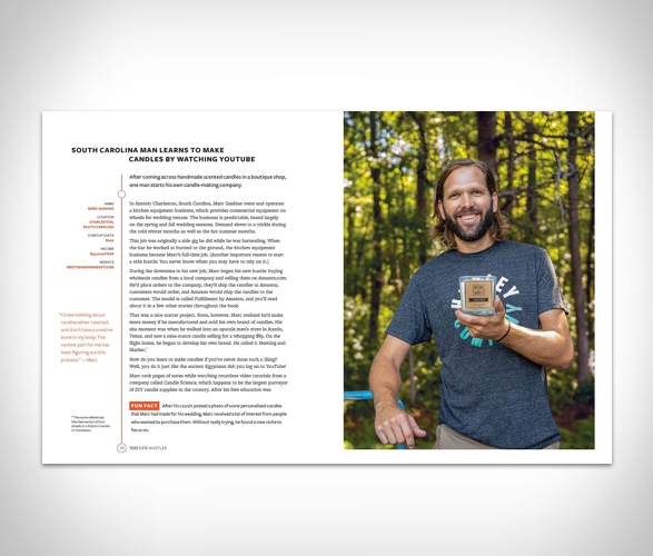 100-side-hustles-2.jpg | Image