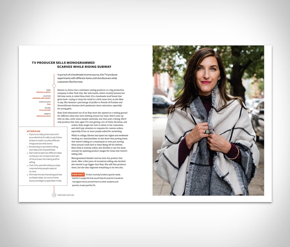 100-side-hustles-3.jpg | Image