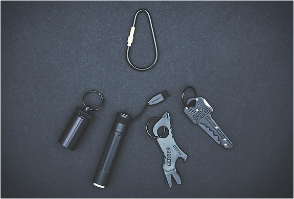 all-black-edc-kit-2.jpg | Image