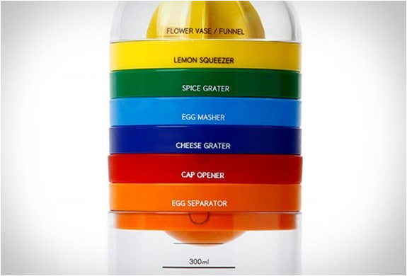 all-in-one-kitchen-tool-set-5.jpg | Image