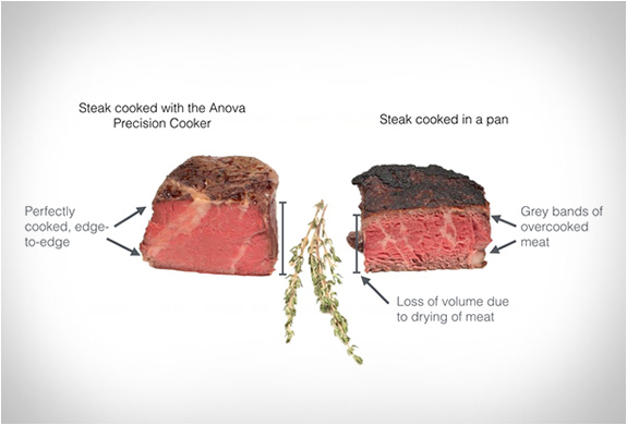 anova-precision-cooker-6.jpg