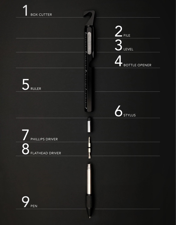 atech-9-in-1-tool-pen-7.jpg