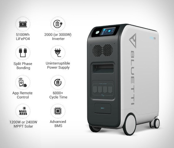 bluetti-home-backup-power-station-3.jpg | Image