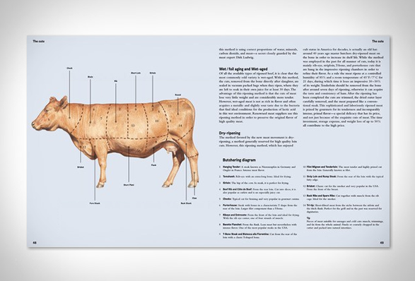crafted-meat-3.jpg | Image