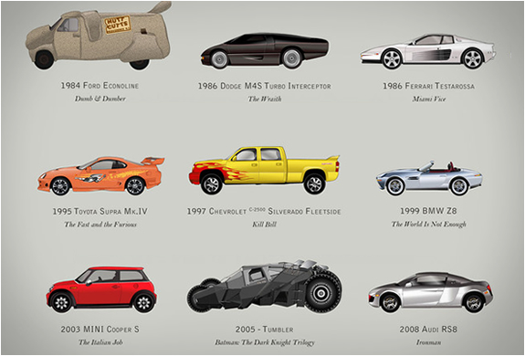 filmography-of-cars-4.jpg | Image