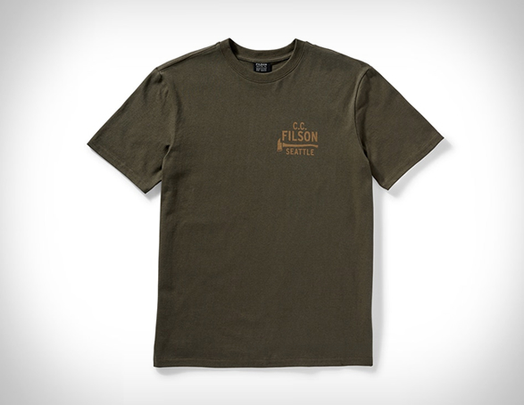 filson-usfs-collection-3.jpg | Image