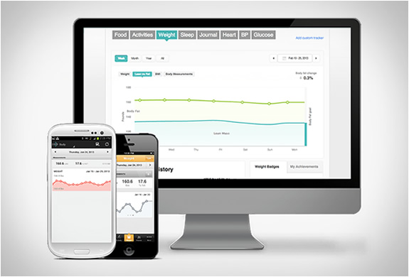 fitbit-aria-scale-4.jpg | Image