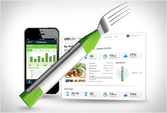 hapifork-4.jpg | Image