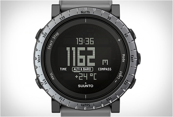 huckberry-giveaway-4.jpg | Image