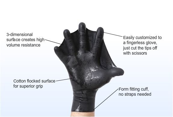 img_darkfin_gloves_3.jpg | Image